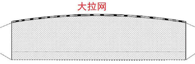 大拉网 无囊大拉网 地拉网 高脚网