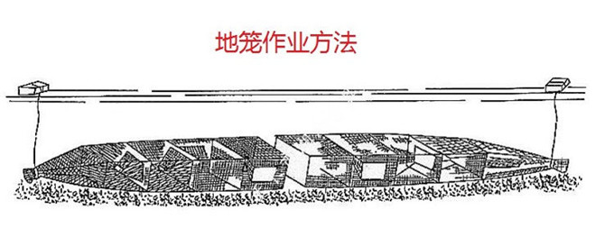青虾笼 地笼