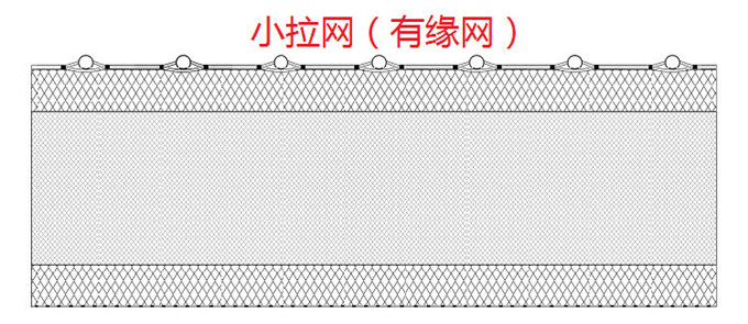 小拉网 无囊小拉网 地拉网