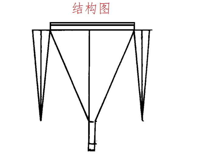 银鱼拖网 搬网 无翼单囊 拖网