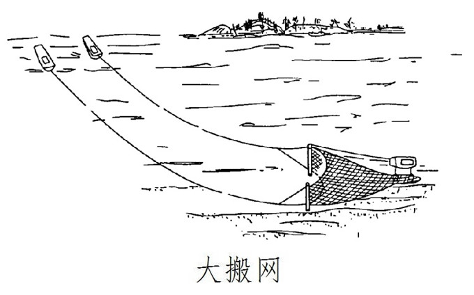 银鱼拖网 搬网 无翼单囊 拖网
