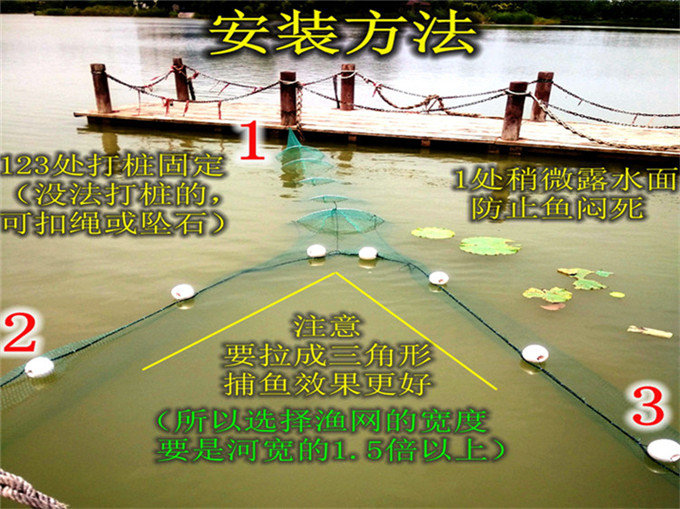 小拉网 有囊小拉网 拦河网 地拉网