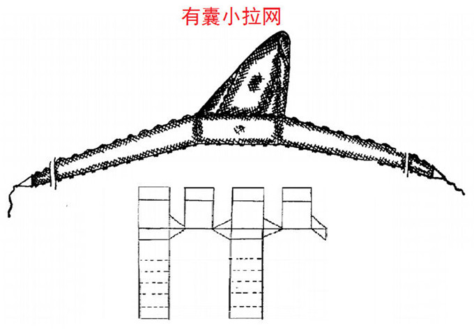 小拉网 有囊小拉网 拦河网 地拉网