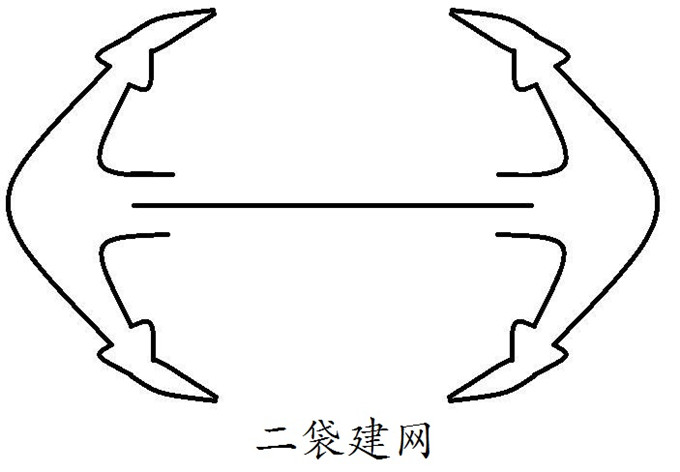 网簖 迷魂阵