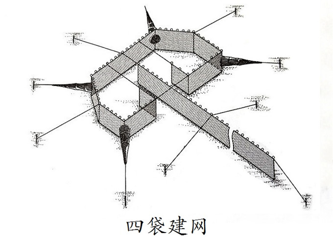网簖 迷魂阵