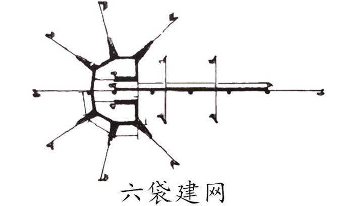 网簖 迷魂阵